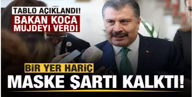 Covid-19 aşısında en düşük aşılama Urfa'da