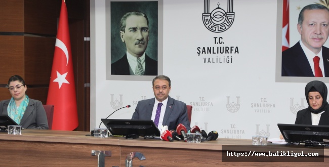 Şanlıurfa İl Koordinasyon Kurulu Toplantısı Yapıldı