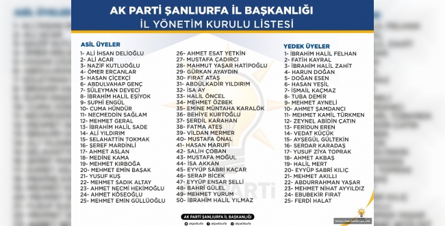 AK Parti Şanlıurfa Yeni İl Yönetimi Açıklandı