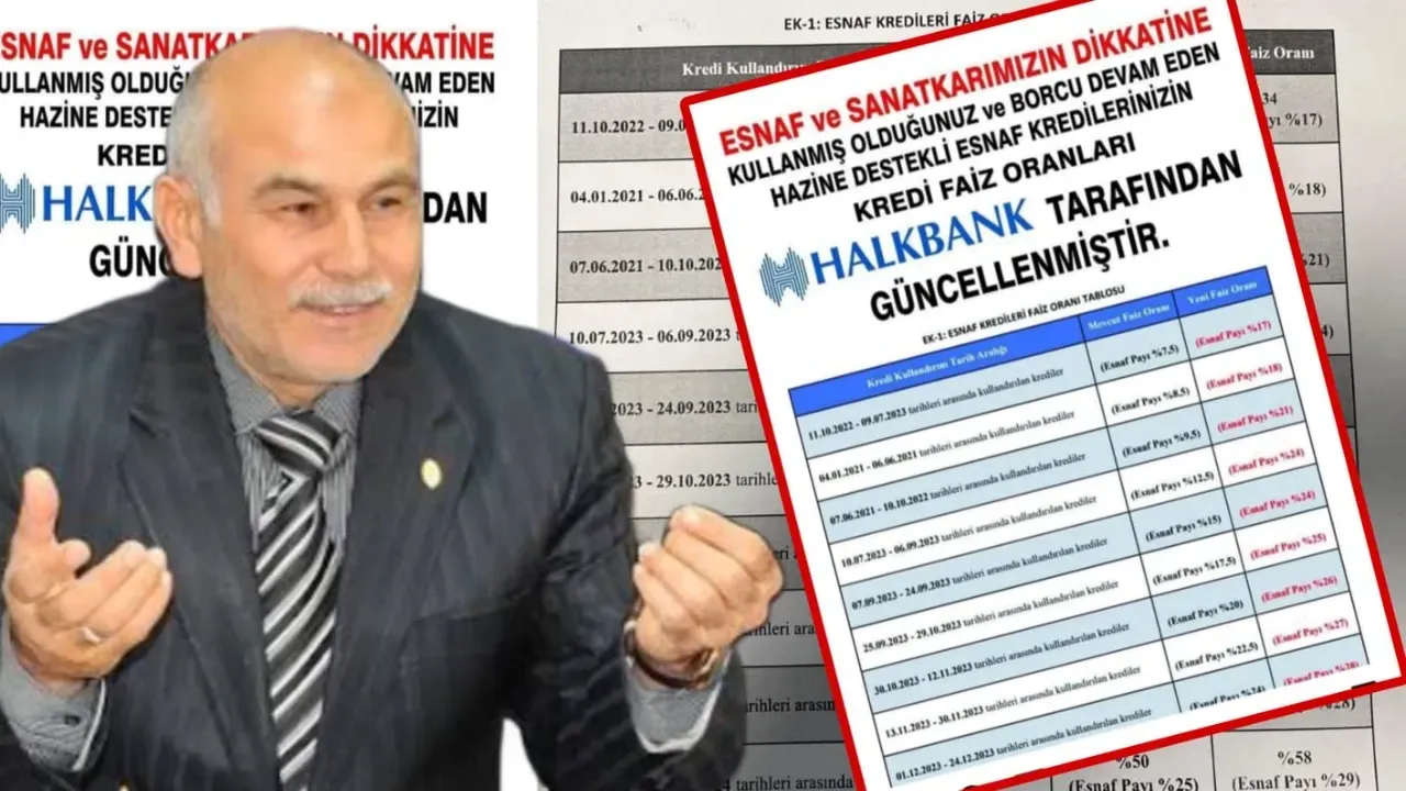 Bakkallar Odası Başkanı Altun'dan Halkbank'ın kredi faizlerini arttırmasına tepki