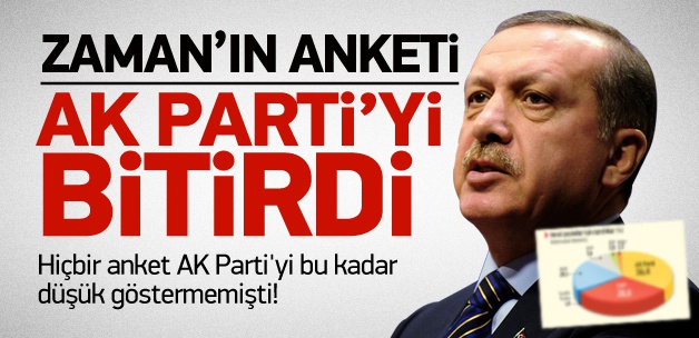 Zaman'ın anketine göre 'AK Parti bitti'