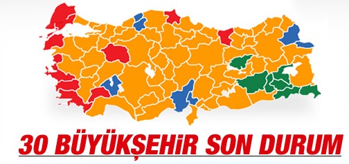 2014 yerel seçimleri büyükşehir sonuçları