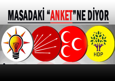 AK Parti'nin Oyları Arttı, HDP Yatay...