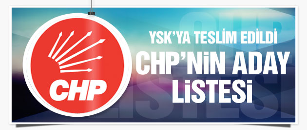 CHP Şanlıurfa Listesi Sürprizlerle dolu