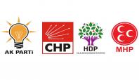 İl il partilerin milletvekili adayları