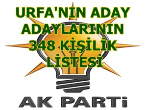 AK Partinin 348 kişilik aday adaylarının isimleri