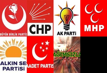 İşte tüm partilerin Urfa adayları ve bağımsızlar