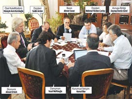 Abdullah Gül'ün kadrosu