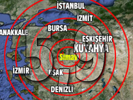 Kütahya'da 5.9 büyüklüğünde deprem; ölü ve yaralı var