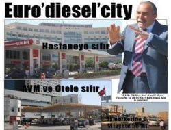Euro 'diesel' city