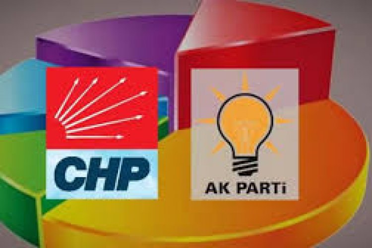 CHP'nin tezini anketler çürüttü! Anketlerde AK Parti'nin Hala En Yüksek Oya Sahip