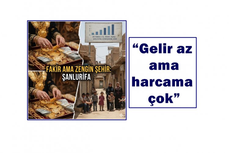 Şanlıurfa 81 İl İçerisinde En Fakir 3. İl Oldu