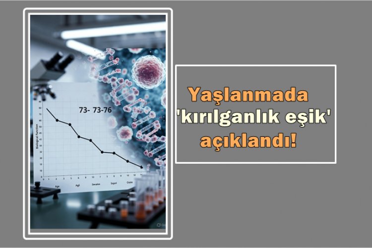 İnsan Vücudunun Pes Ettiği Yaş İlk Kez Hesaplandı: Kırılganlık Eşiği şaşırttı