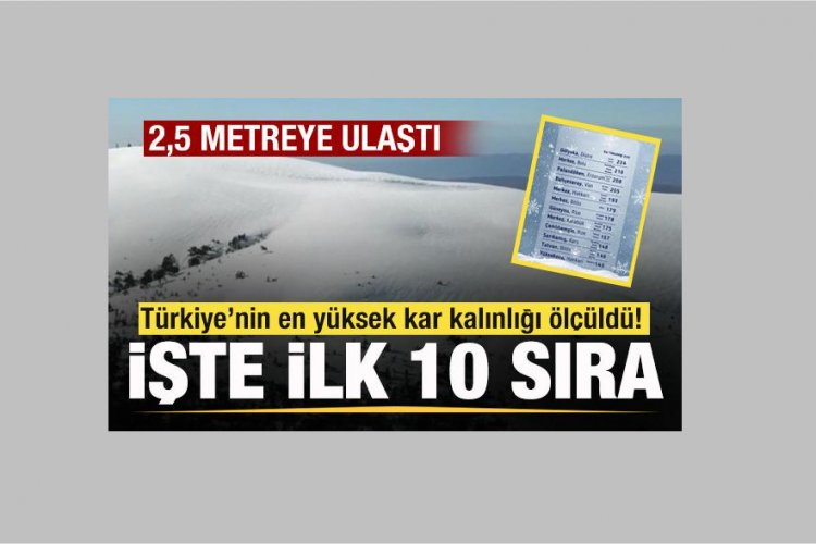 TÜRKİYE KAR REKORU KIRDI: LİSTEDE BÖLGESEL SÜRPRİZ! ŞANLIURFA KARACADAĞ'DA KAR KALINLIĞI YARIM METREYİ AŞTI