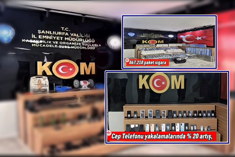 Şanlıurfa Emniyeti’nden Kaçakçılara ‘Yıl’ Darbesi: 2025 Raporu Açıklandı!