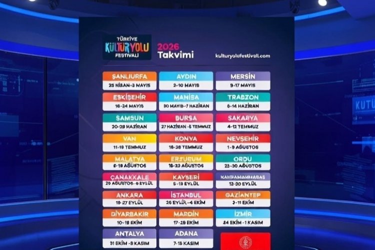 Şanlıurfa, 2026’da Türkiye Kültür Yolu Festivali’ne Ev Sahipliği Yapacak