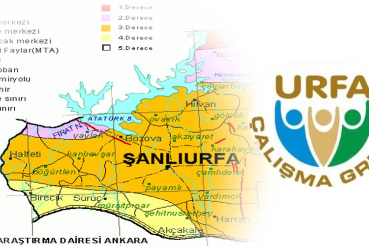 Urfa Çalışma Grubu’ndan 6 Şubat Mesajı: Deprem Değil, İhmal Öldürür!