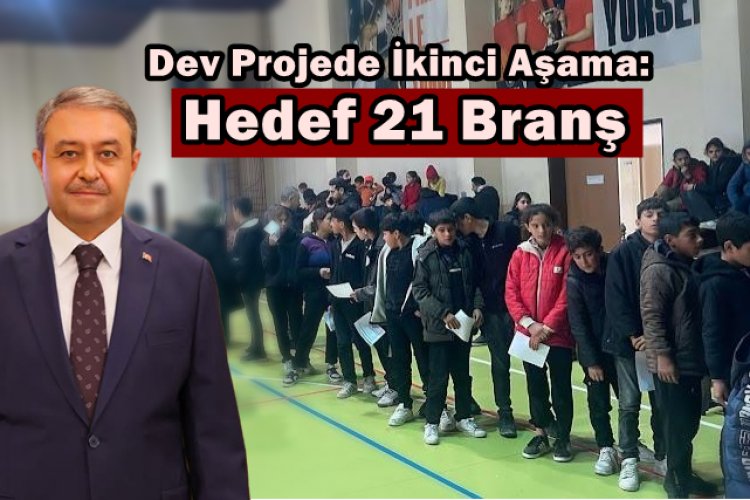 Şanlıurfa’da Spor Devrimi: 7 Bin 509 Genç Yetenek Bilimsel Yöntemlerle Sahaya İniyor