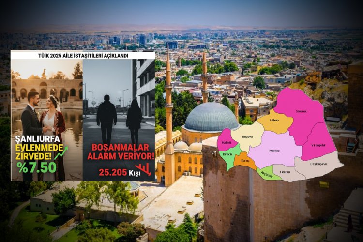 Şanlıurfa Evlilikte Zirvede, Boşanmada Alarm Veriyor! İşte TÜİK 2025 Verileri