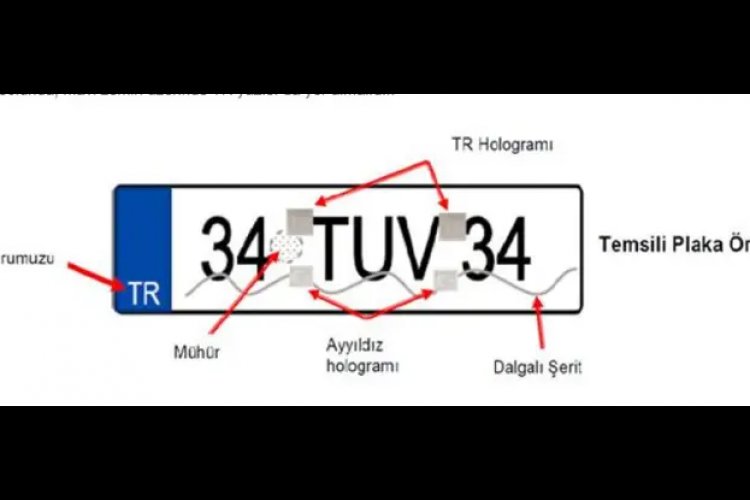 Resmi Gazetede Yayımlandı: Hatalı Plaka Basımının Bedelini Vatandaş Ödemeyecek!