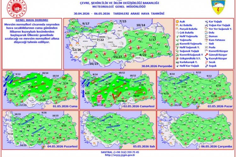 Meteoroloji'den "Serinlik" Uyarısı: Sıcaklıklar Cuma Günü Düşüşe Geçiyor!
