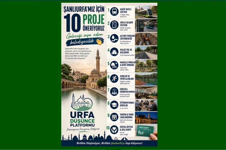 URFA DÜŞÜNCE PLATFORMU’NDAN ŞEHRİN GELECEĞİNE 10 STRATEJİK DOKUNUŞ!