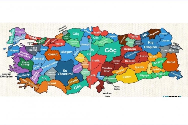 Yapay Zekâ Analizlerine Göre Şanlıurfa’nın Birincil Yapısal Sorunu: Eğitim