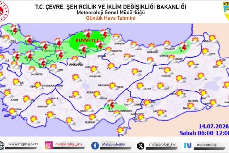 Meteoroloji'den 14 Temmuz İçin Çifte Uyarı: Kuvvetli Yağış ve Rüzgar Geliyor!