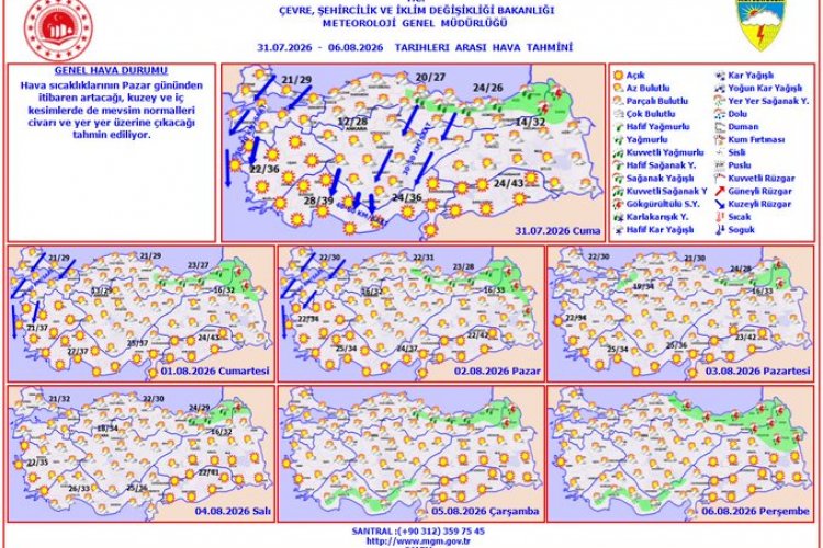 Meteoroloji'den Haftalık Rapor: Pazar Gününden İtibaren Sıcaklıklar Artıyor!