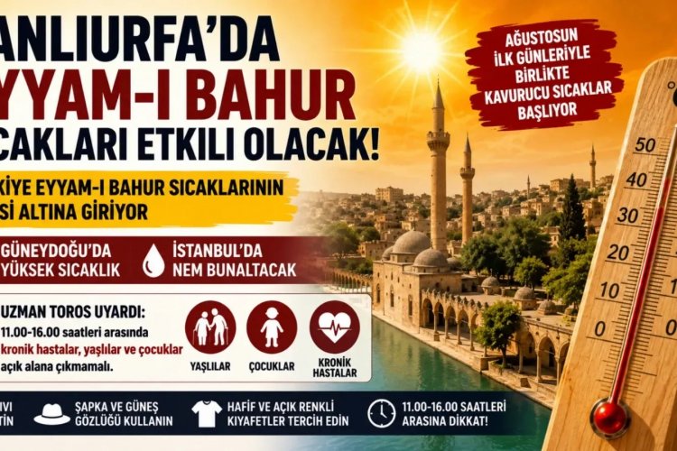 Şanlıurfa'da Kavurucu Sıcaklar Başlıyor, Uzmanlardan Kritik Uyarı