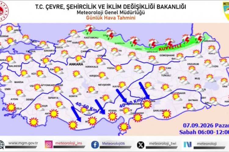 Meteoroloji’den Uyarı: Ülke Genelinde Kuvvetli Yağış ve Rüzgar Bekleniyor