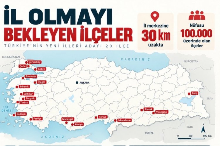 Şanlıurfa’da İl Olma Heyecanı: Siverek ve Viranşehir Listede!