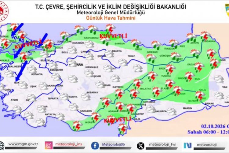 Şanlıurfa’da Serin ve Yağışlı Hava Etkili Oluyor: Meteoroloji’den Türkiye Geneli İçin Kuvvetli Yağış ve Fırtına Uyarısı!